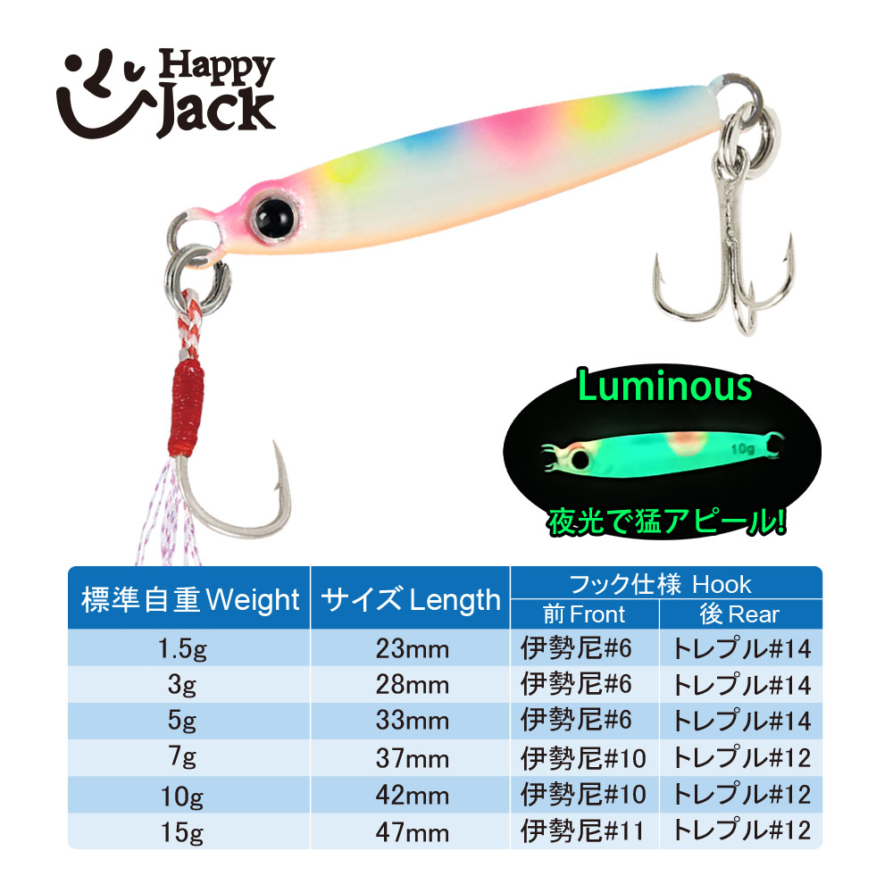ハッピージャック 新型マイクロメタルジグ フィッシングルアー - Fishing Lure Spoon のレビューと価格