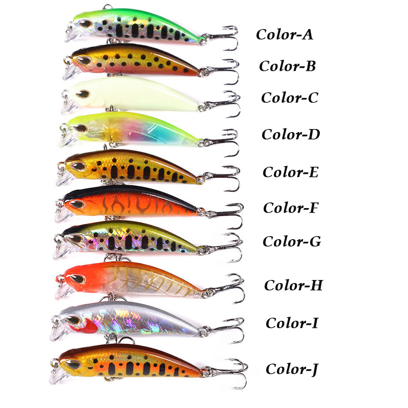 West低音-マイクロミノールアー,シンキングフィッシュベイ - Fishing Lure Swimbait のレビューと価格