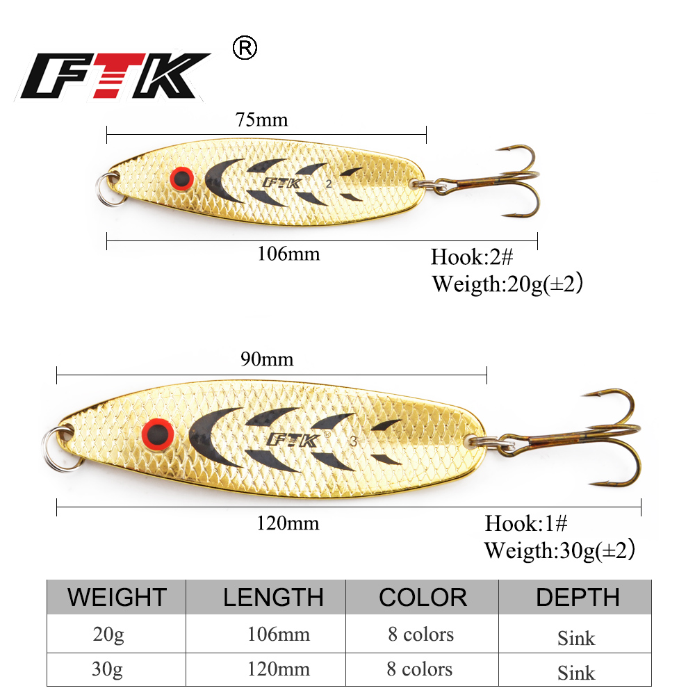 FTK 20g/30g ロングキャストフィッシングカープルア - Fishing Lure Spinner のレビューと価格