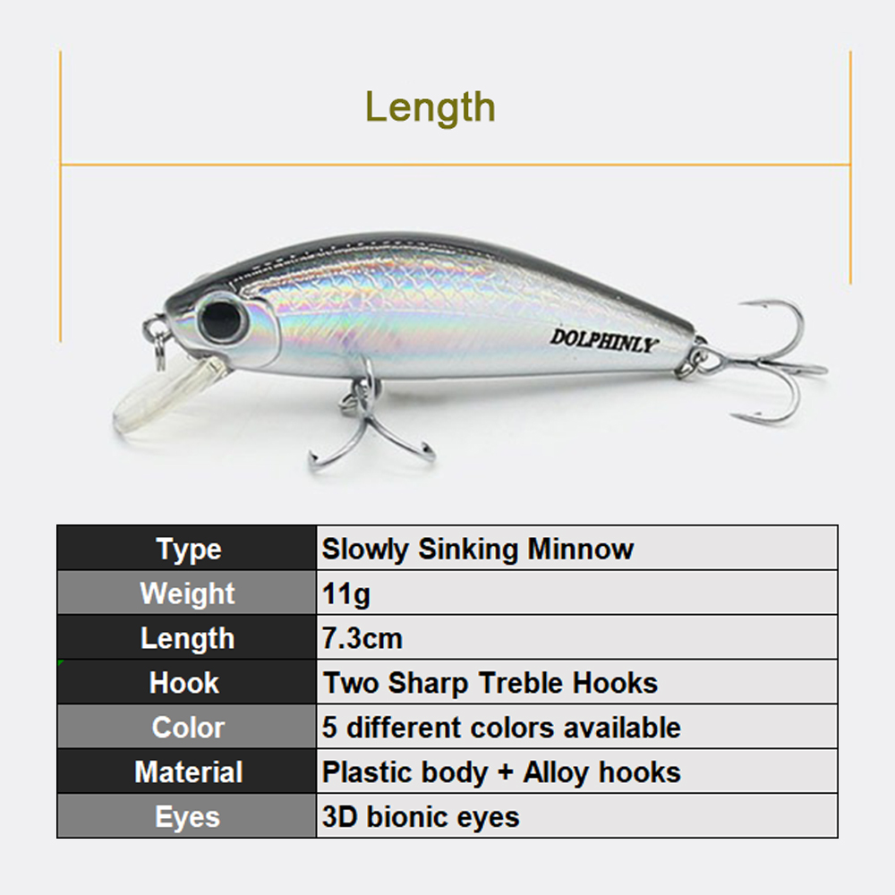 シンキングミノー釣りルアー 11 グラム長距離キャストワブラ - Fishing Lure Swimbait のレビューと価格