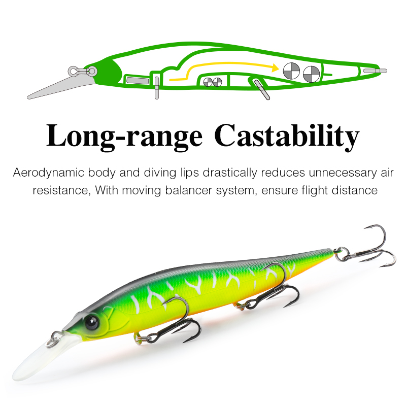 TSURINOYA サスペンディングミノー ジャークベイト  - Fishing Lure Swimbait のレビューと価格